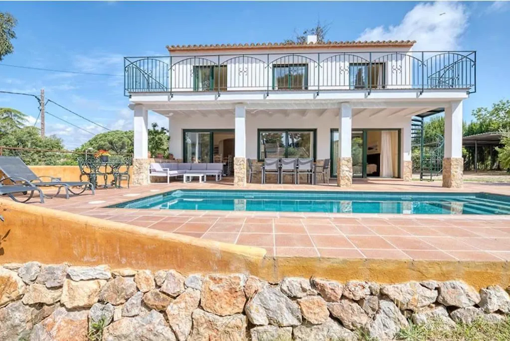 Villa Martina location
